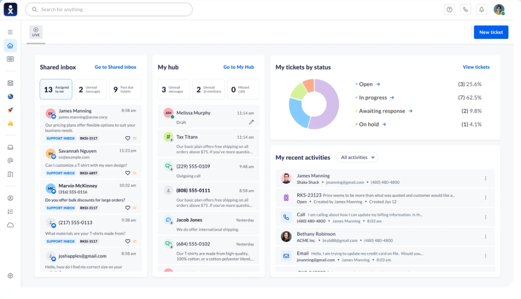 NCX shared inbox and ticket status dashboard